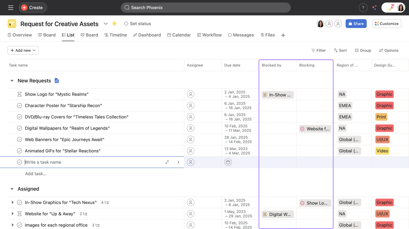 Split dependencies in list view