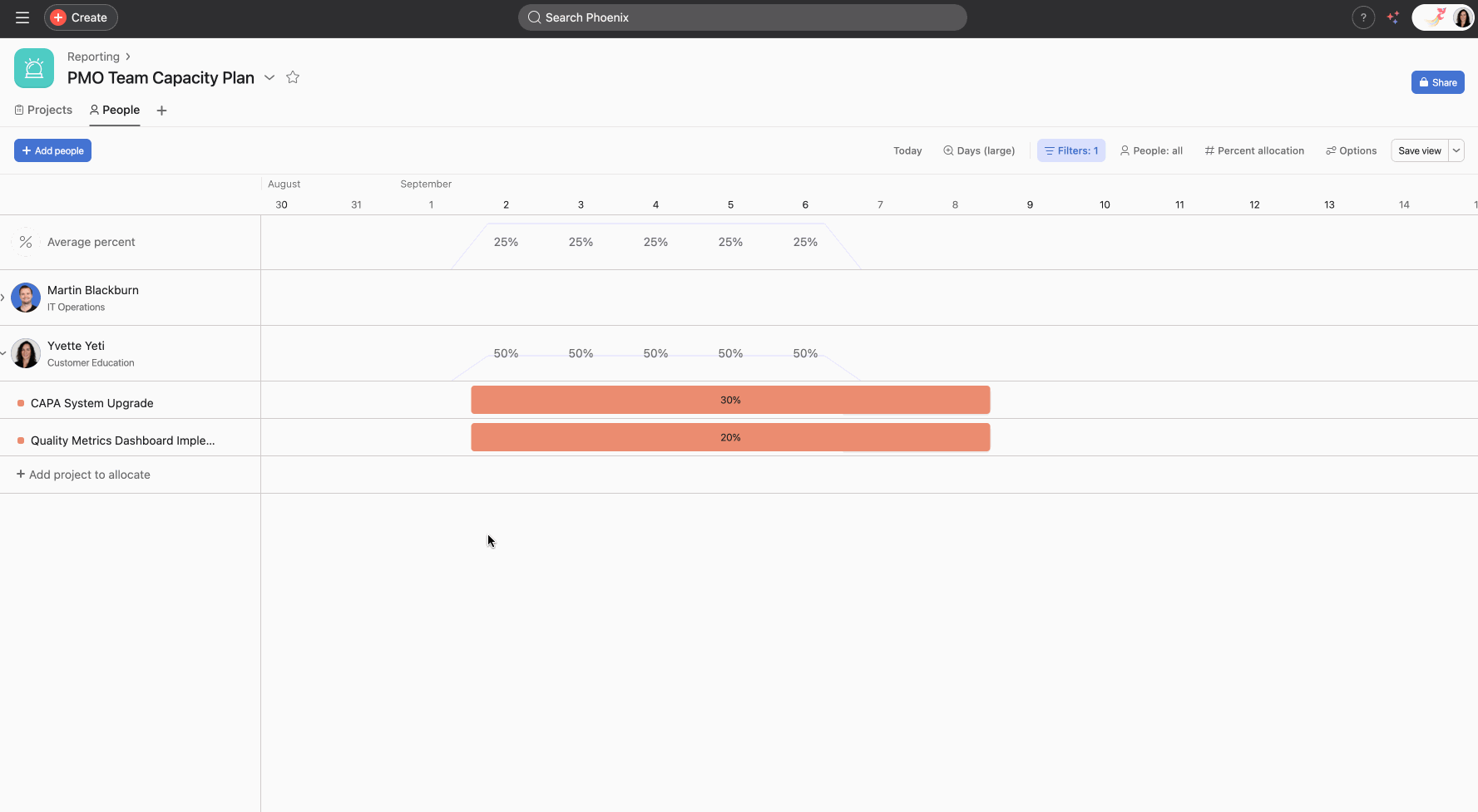 Transfer allocations.gif