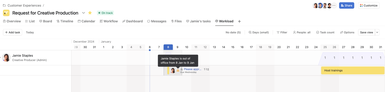 OOO workload