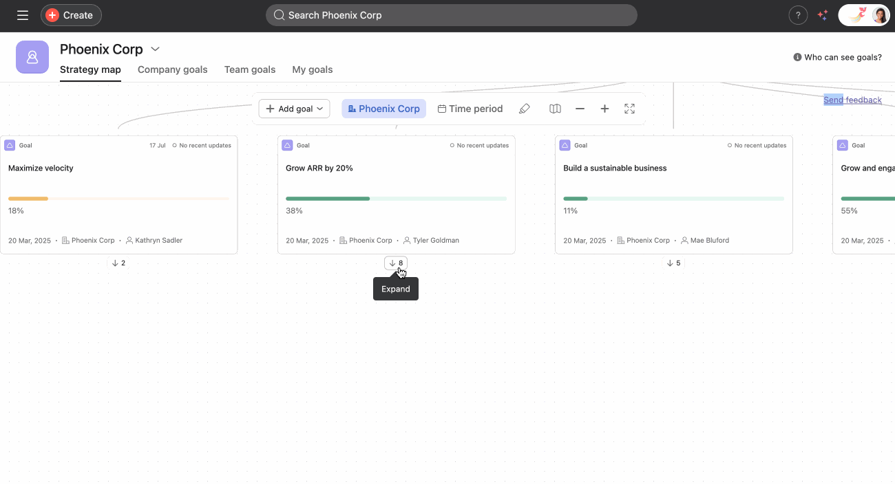 Arrows in goals strategy map