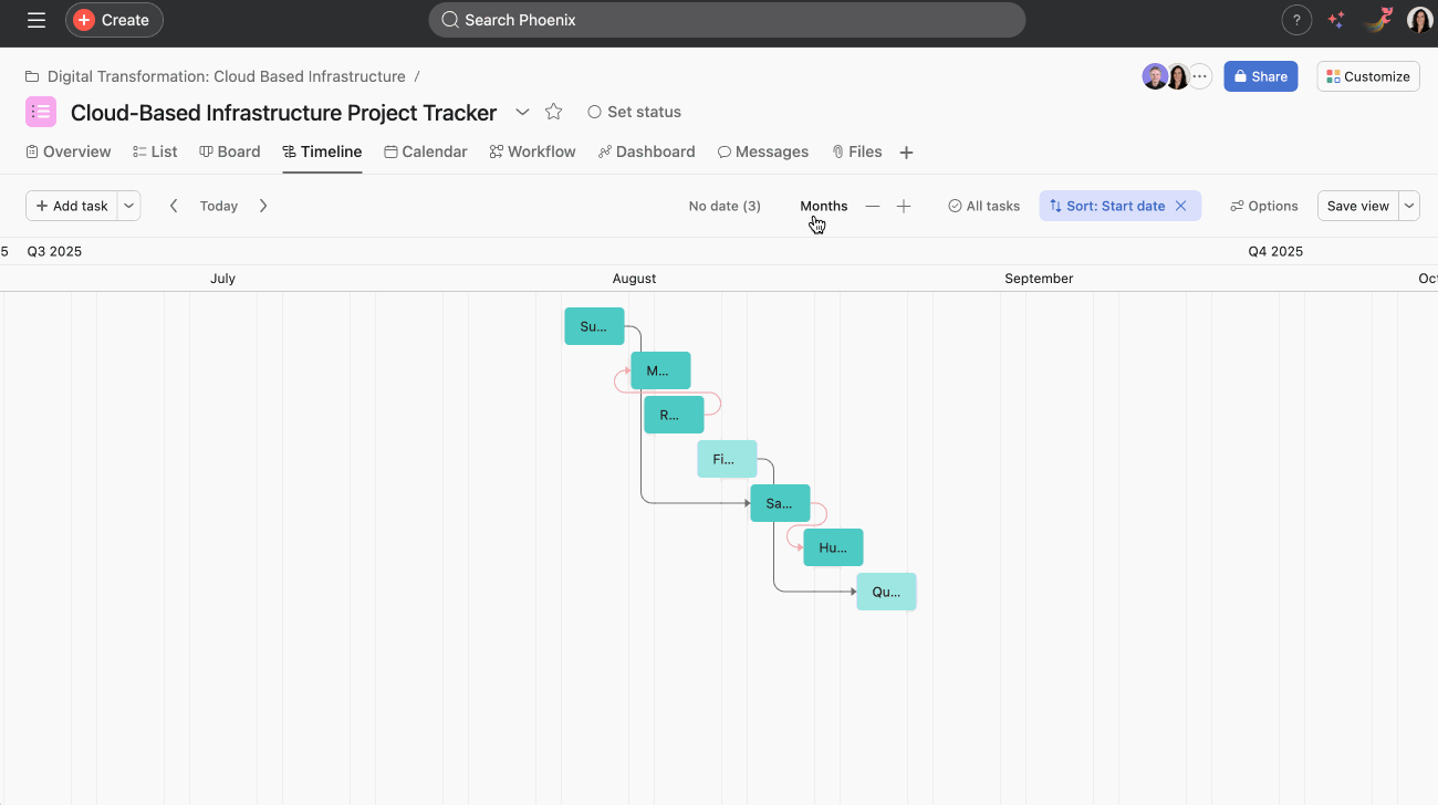 タイムラインのズーム機能を使用するには、タイムラインの上部にある「ズーム」アイコンをクリックします。タイムラインのズーム機能を使用すると、タイムラインの表示を時間、日、週、月、四半期、半年、年ごとに切り替えることができます。