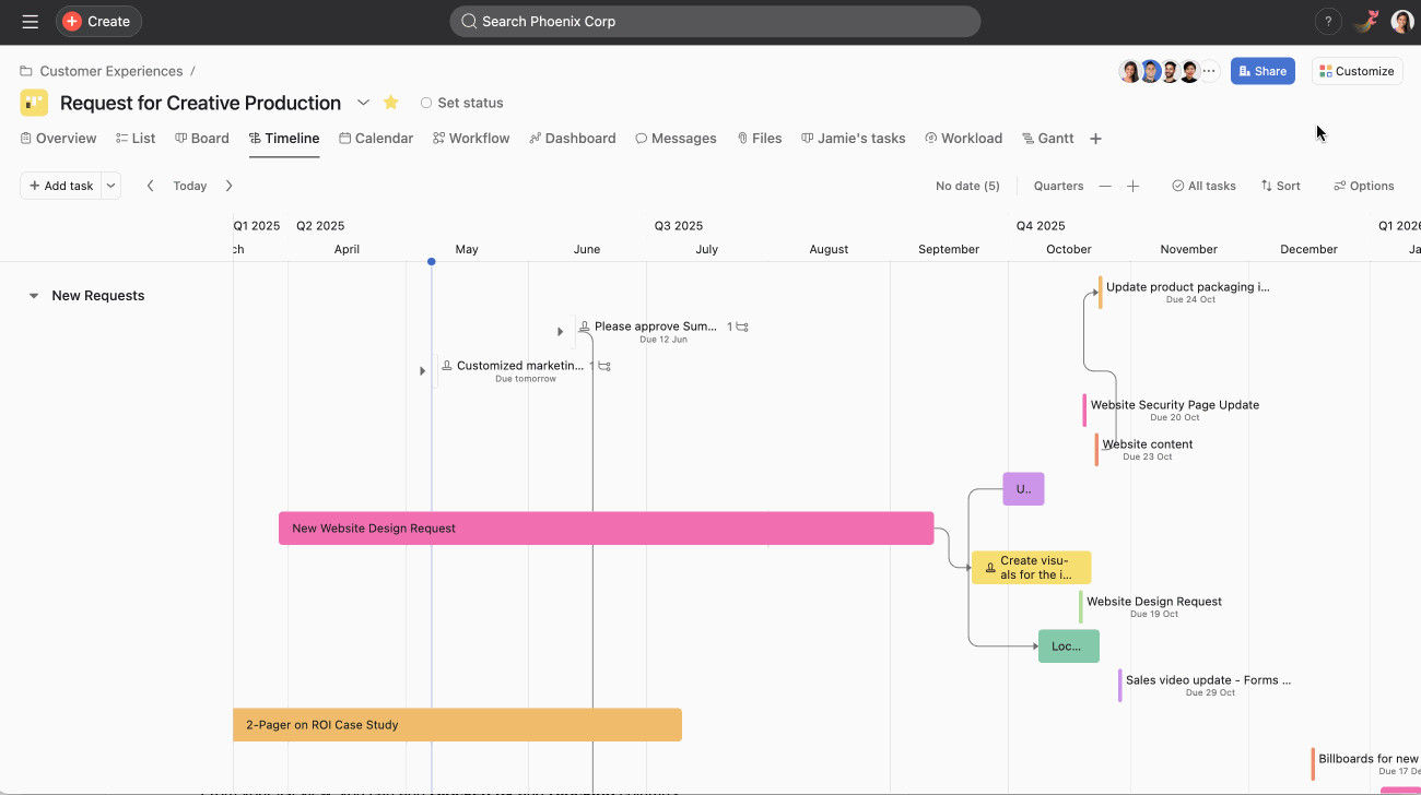 Timeline dependency